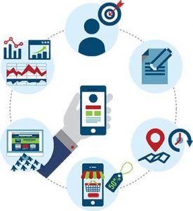 mobile marketing