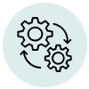 Market Automation