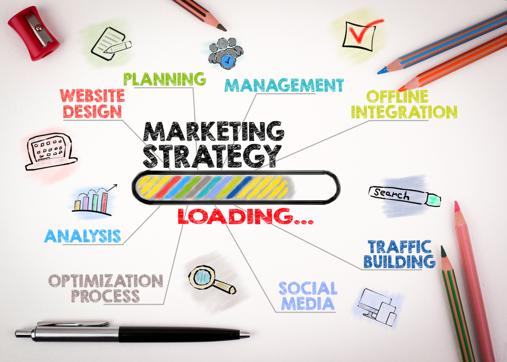 How to design the perfect digital marketing strategy for your business?