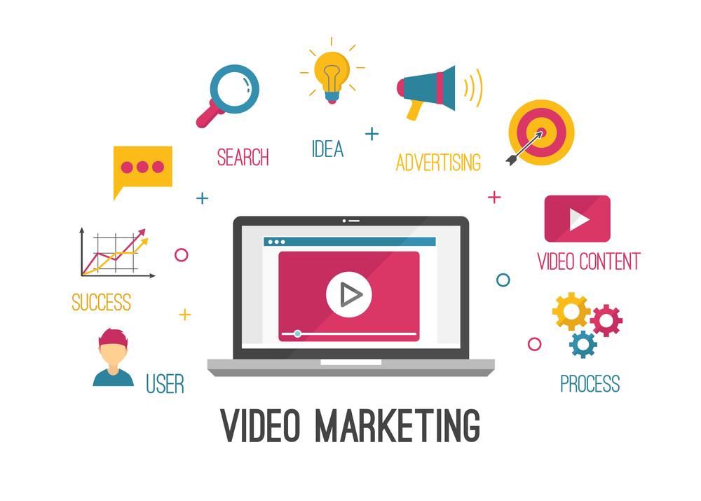 WSI Top Web Designer