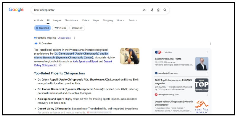 AI Overviews