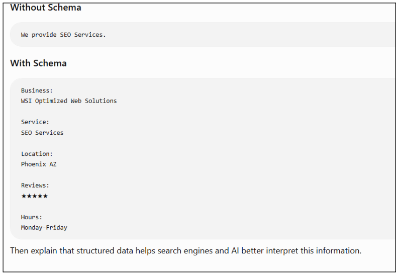 Structured Data Implementation